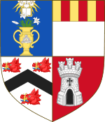 (STUDY GROUP) University of Aberdeen International Study Centre logo