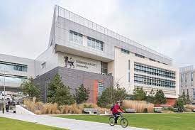 Birmingham City University campus 1