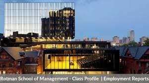 University of Toronto-Rotman School of Management campus 3